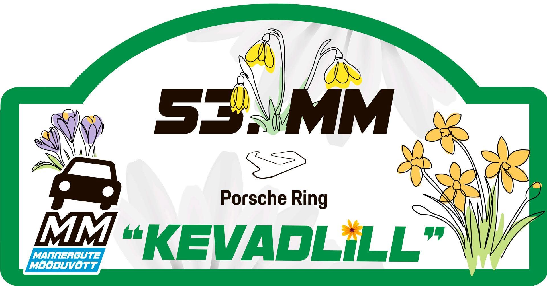 Mannergute Mõõduvõtt